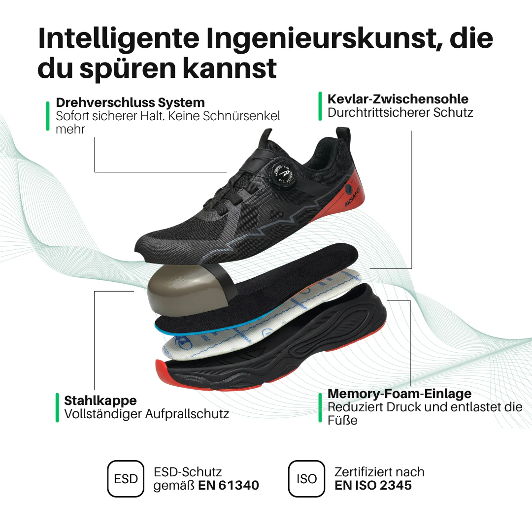 1+1 Gratis: ONIX - S3 Sicherheitsschuh - Image 2